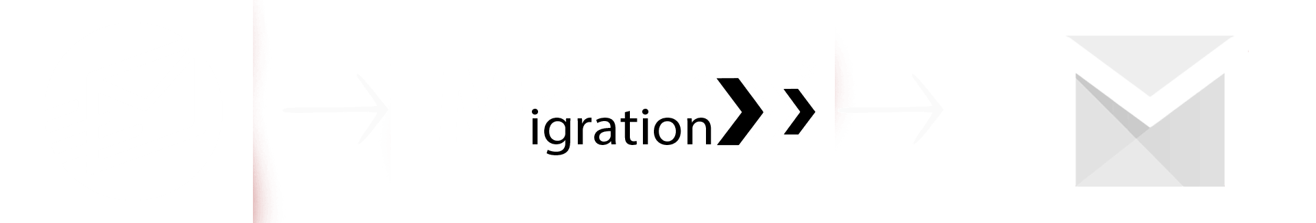 mdaemon to gmail migration